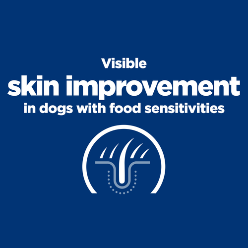 Hill's Prescription Diet Derm Complete Mini Dog Food - Image 4
